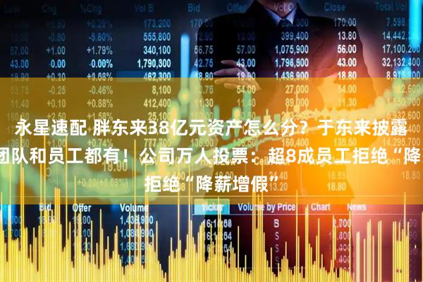 永星速配 胖东来38亿元资产怎么分？于东来披露：管理团队和员工都有！公司万人投票：超8成员工拒绝“降薪增假”