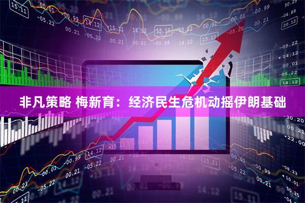 非凡策略 梅新育：经济民生危机动摇伊朗基础