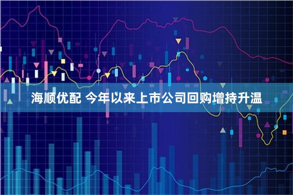 海顺优配 今年以来上市公司回购增持升温