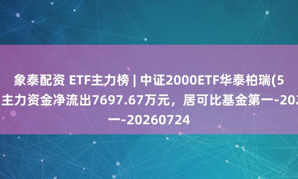 象泰配资 ETF主力榜 | 中证2000ETF华泰柏瑞(563300)主力资金净流出7697.67万元，居可比基金第一-20260724