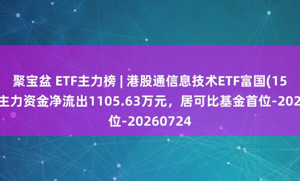 聚宝盆 ETF主力榜 | 港股通信息技术ETF富国(159198)主力资金净流出1105.63万元，居可比基金首位-20260724